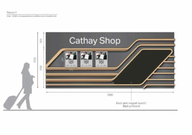 Cathay Shop