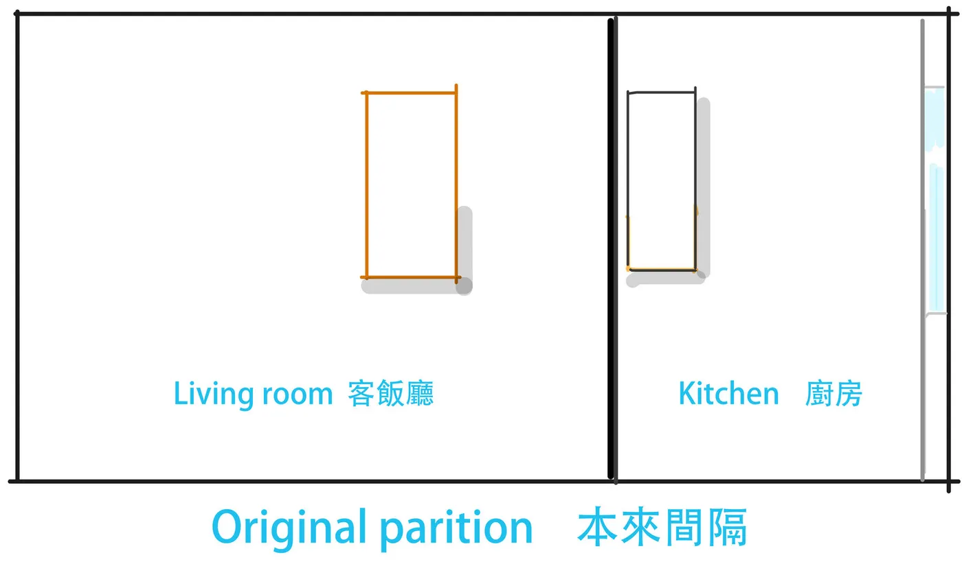 Design 1