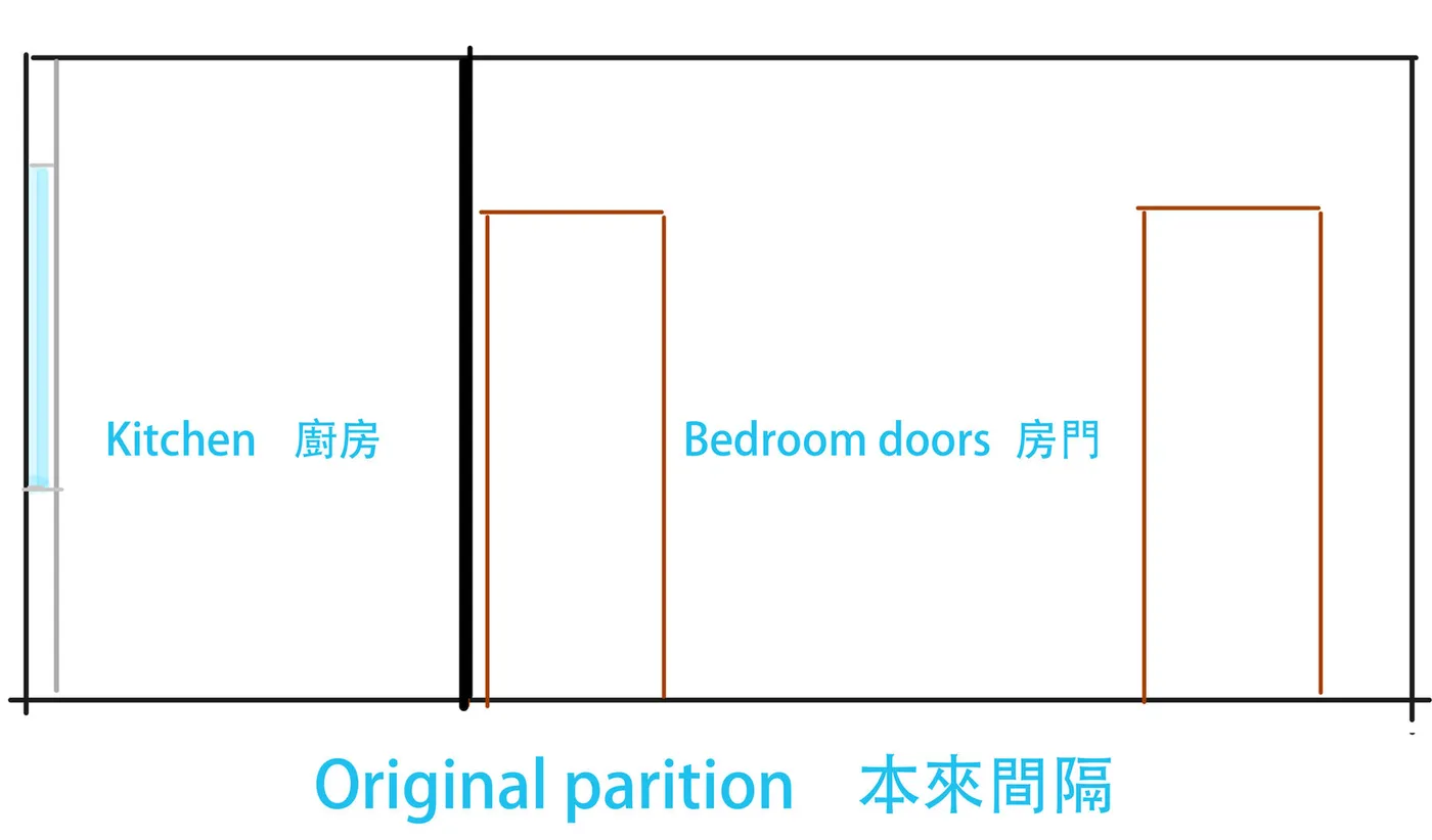Design 3