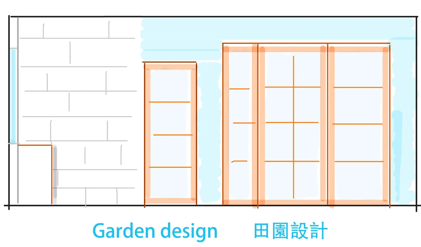 Design 4